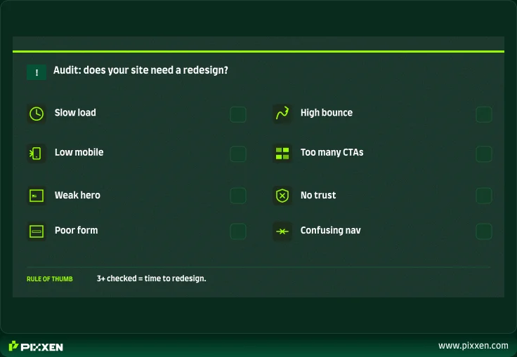 Website UI UX audit checklist