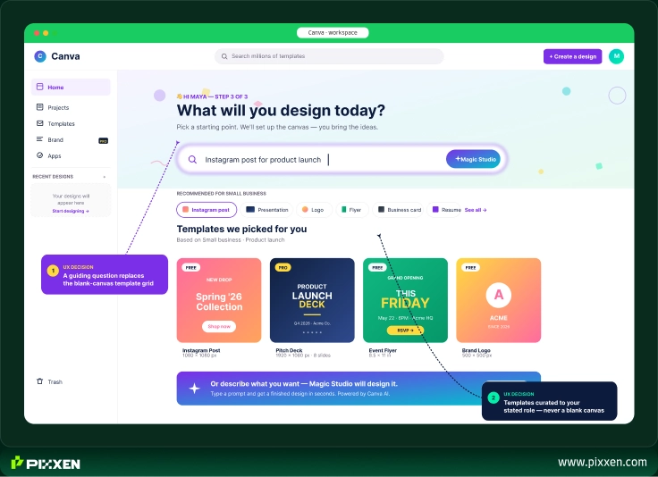 Canva onboarding