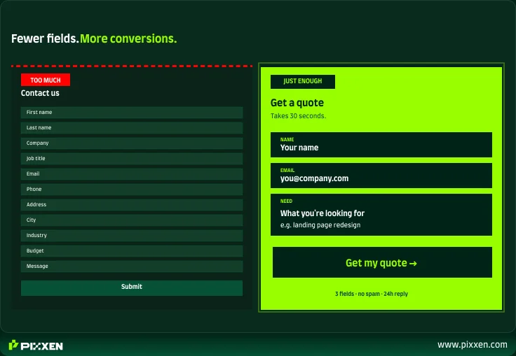 long vs short contact form for website conversions