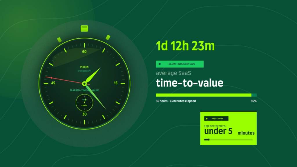 How to Reduce Time-to-Value in SaaS Onboarding (Without Cutting Corners)