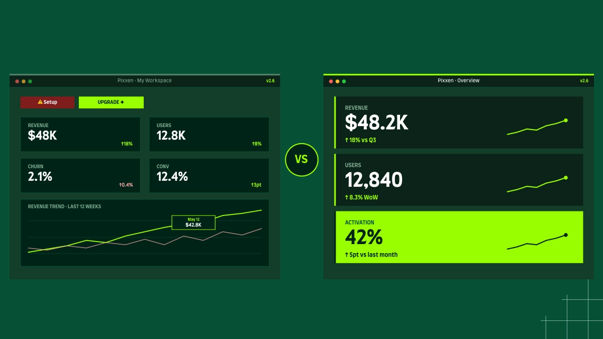 Progressive Disclosure in SaaS Dashboards_ The Playbook