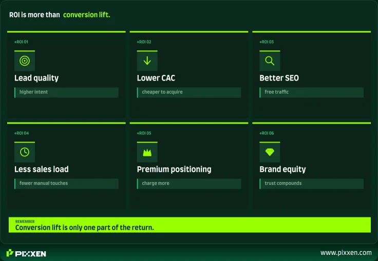 hidden value sources from website design beyond conversions 