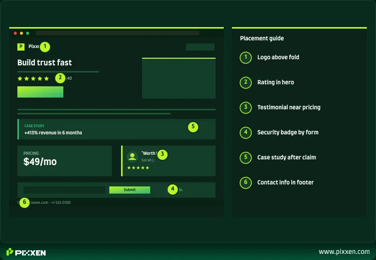 where to place trust signals on a website 
