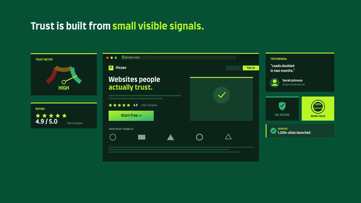 website trust signals that build credibility featured image
