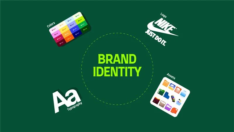 Brand Identity Design